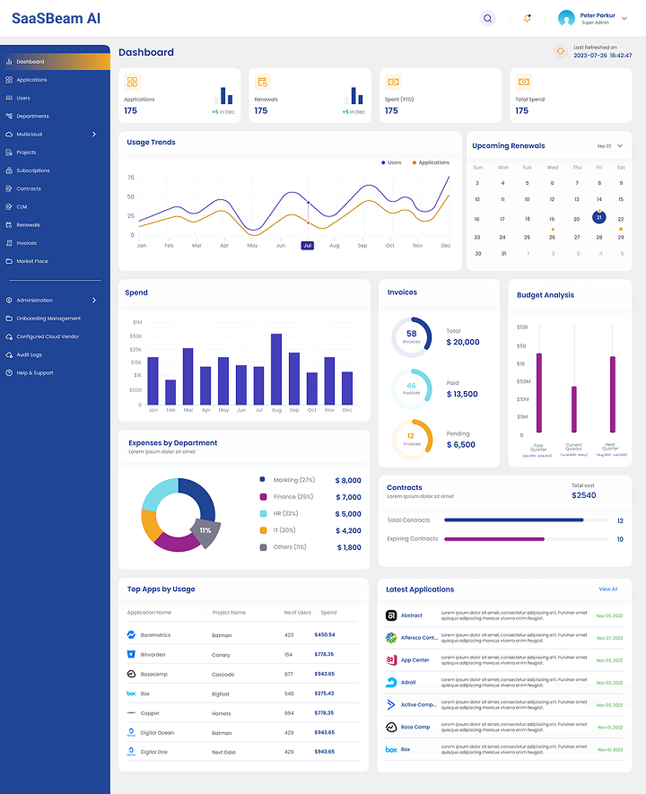 Dashboard UI